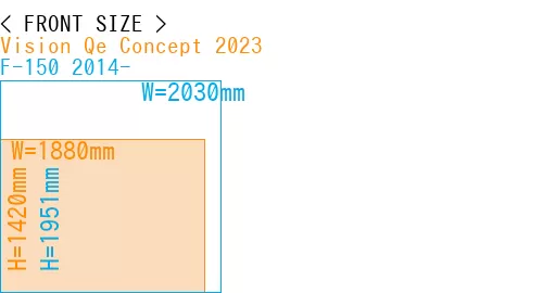 #Vision Qe Concept 2023 + F-150 2014-